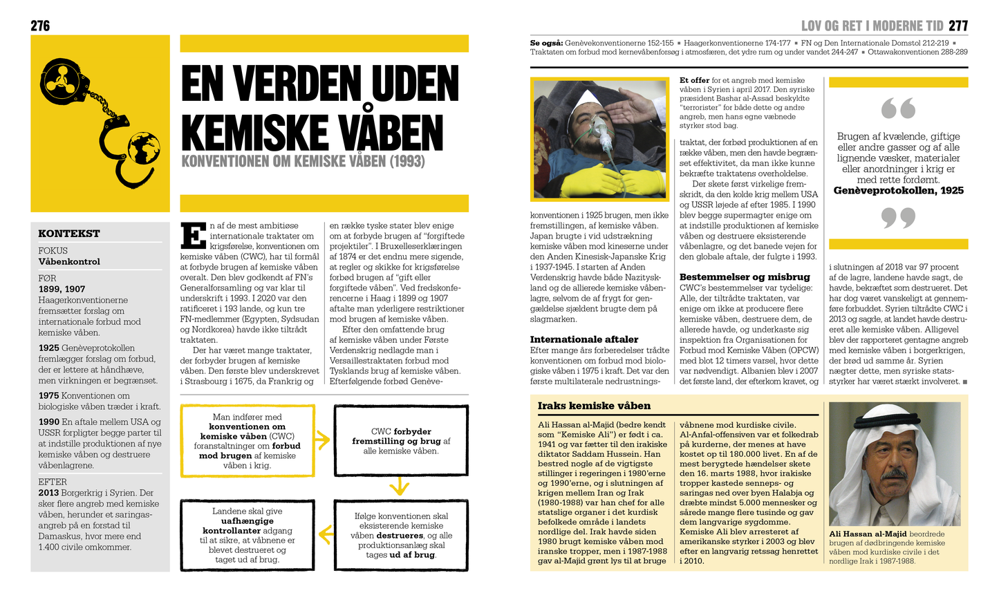 Bogen om Lov & Ret