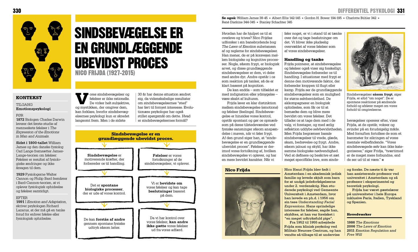 Bogen om Psykologi
