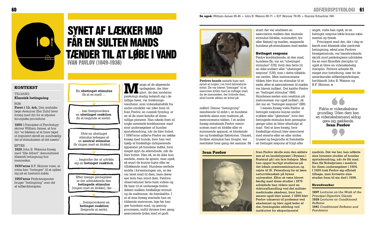 Bogen om Psykologi