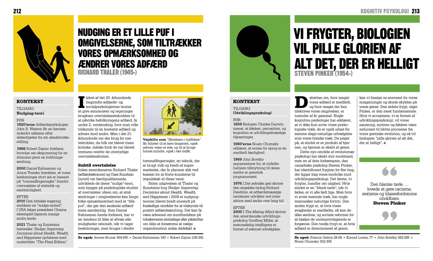 Bogen om Psykologi