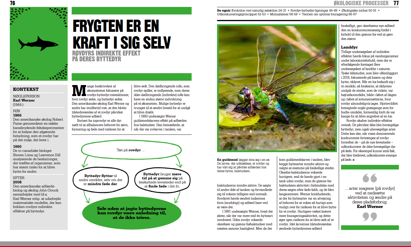 Bogen om Natur & Miljø