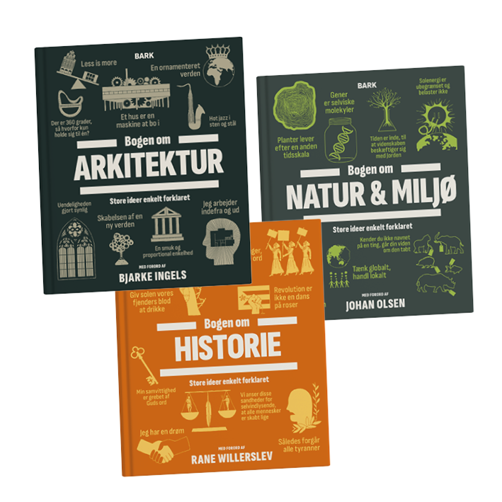 Bogpakke: Arkitektur, Natur & Miljø og Historie
