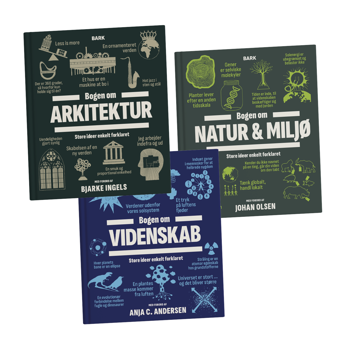 Bogpakke: Arkitektur, Natur & Miljø og Videnskab